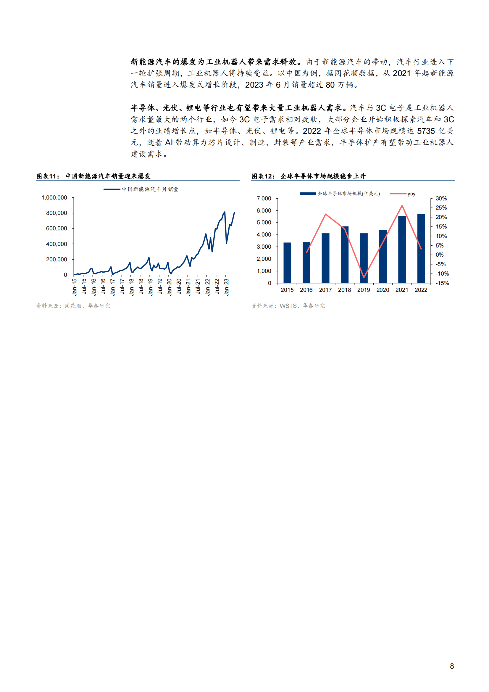 上海电力股票，市场趋势与前景展望