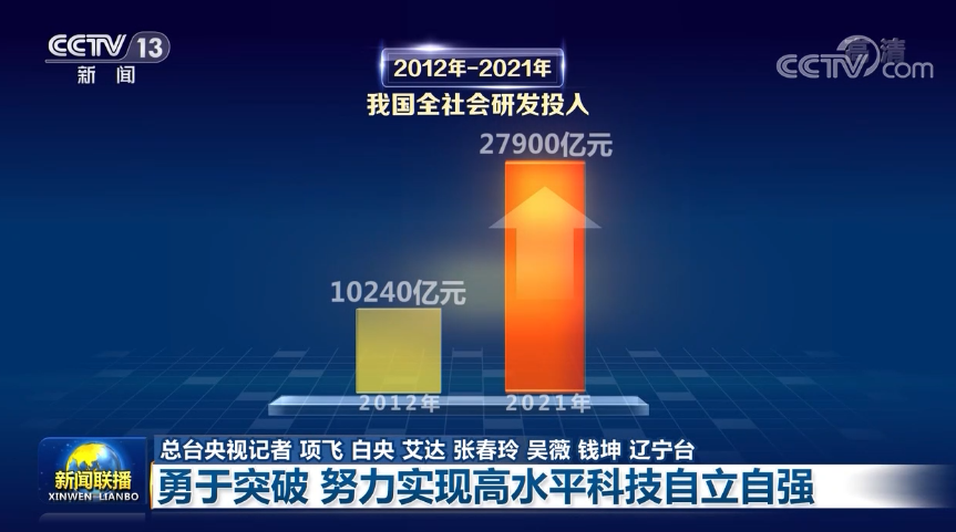 功能最全的手机炒股软件，引领股市新时代的投资利器