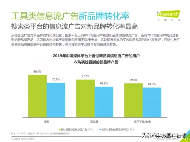 林洋能源股票，投资潜力与市场展望