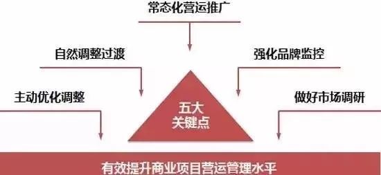 股票下午开市时间，市场运作的关键时刻