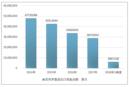 深天马A股票，市场趋势与前景展望