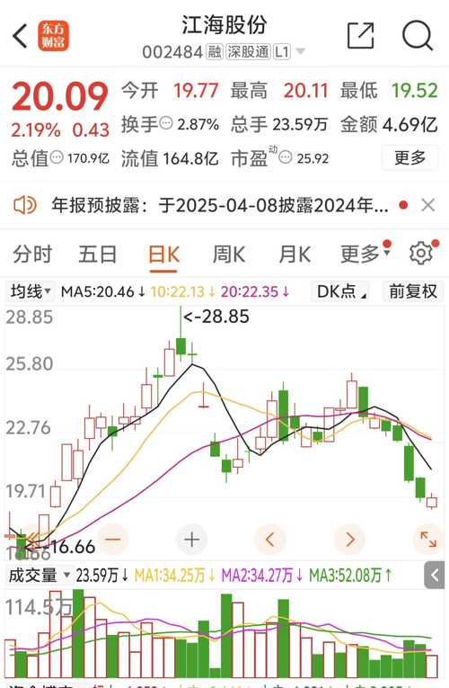 江海股票，探索与前景展望