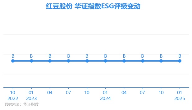 深度解析，600400股票—投资潜力与价值展望