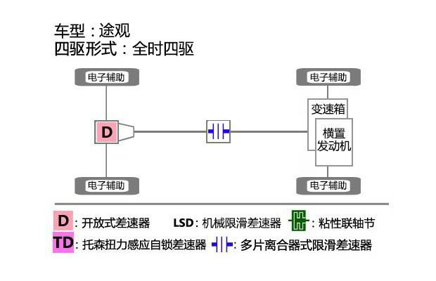 全方位解析，哪些软件可以开户炒股及如何下载使用
