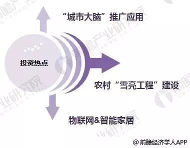华灿光电股票股吧，投资热点与前景展望
