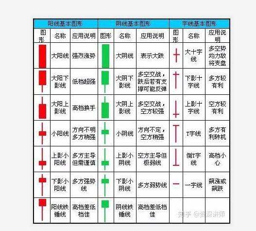股票，探索投资世界的奥秘与挑战