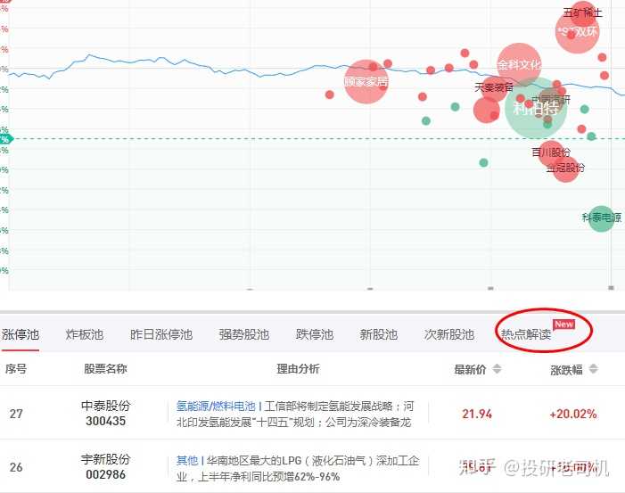 炒股软件选择指南，哪个证券软件更适合你？