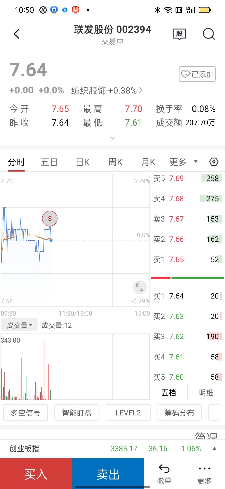 联发股票，投资潜力与市场前景分析