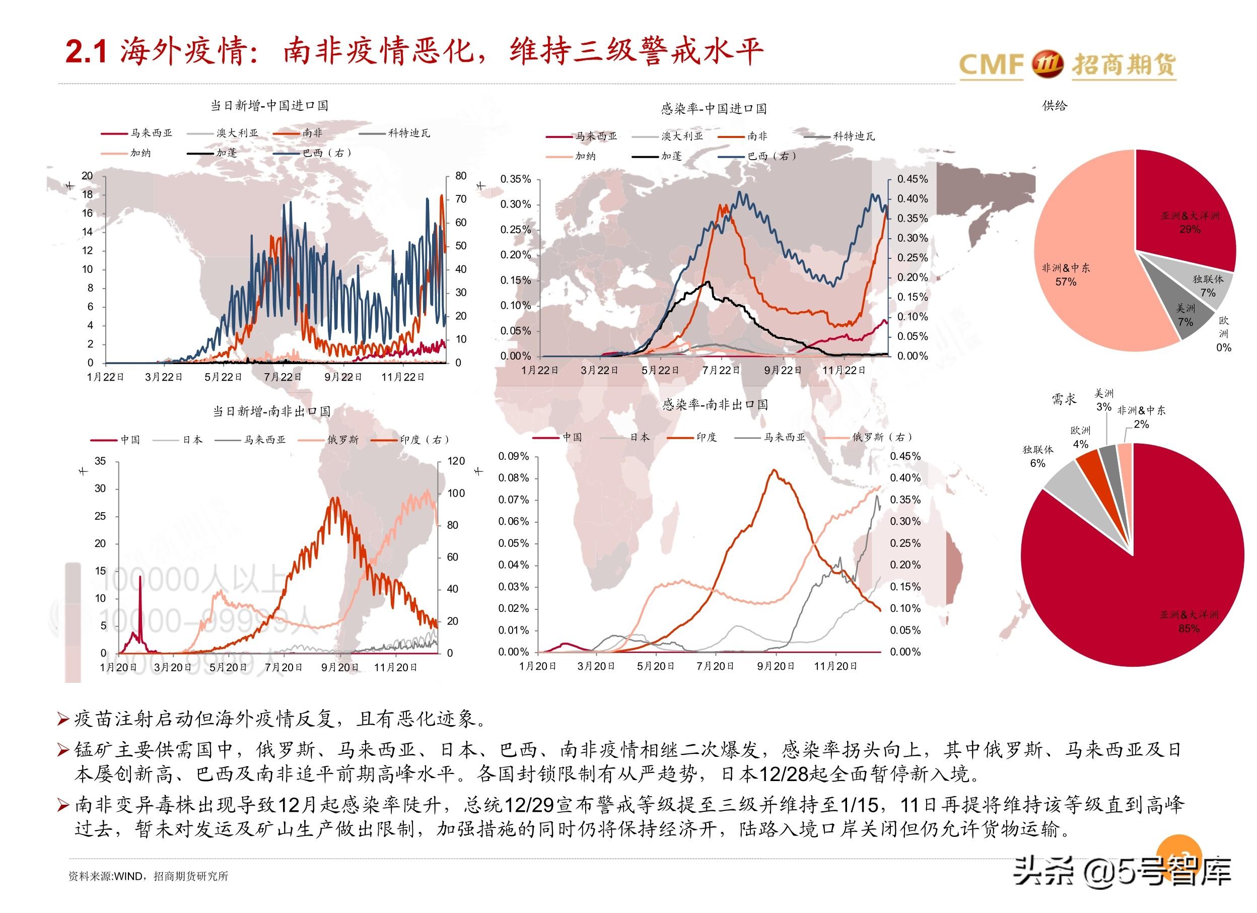 股票财经新闻，市场动态、策略分析与未来展望