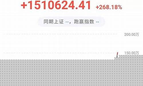 股票交易中的资金流转规则，当天卖出股票的资金不可提现解析