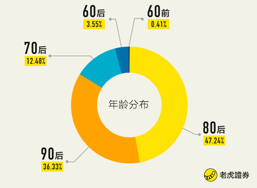 AI手机炒股票软件，引领股票投资新时代的智能工具