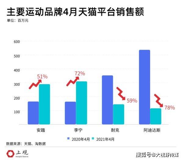 李宁股票代码，探索中国运动品牌巨头的发展之路