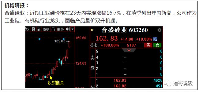 股票推荐，挖掘潜力股，洞悉市场趋势