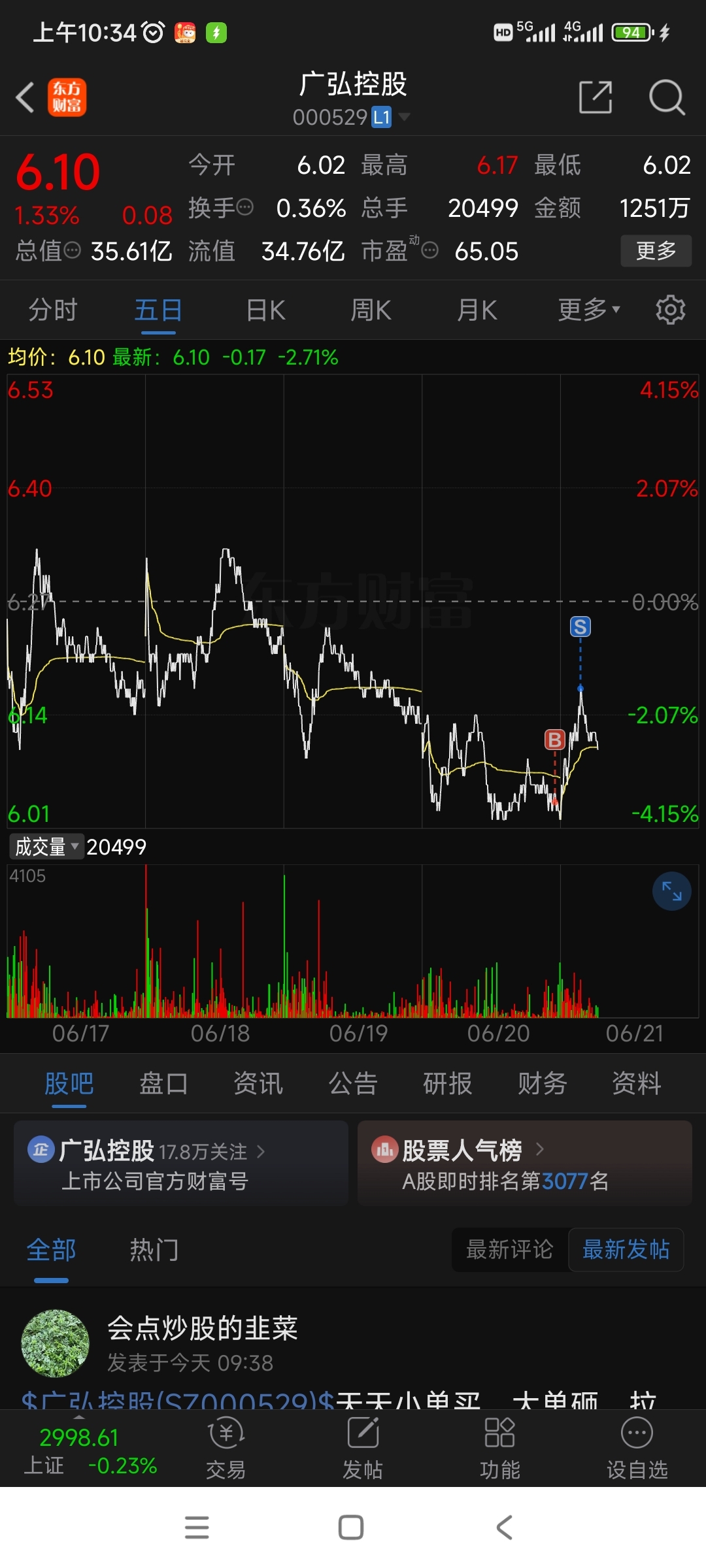 广弘控股股票行情深度解析