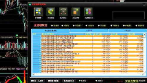 炒股软件选择指南，哪个证券软件更适合你？