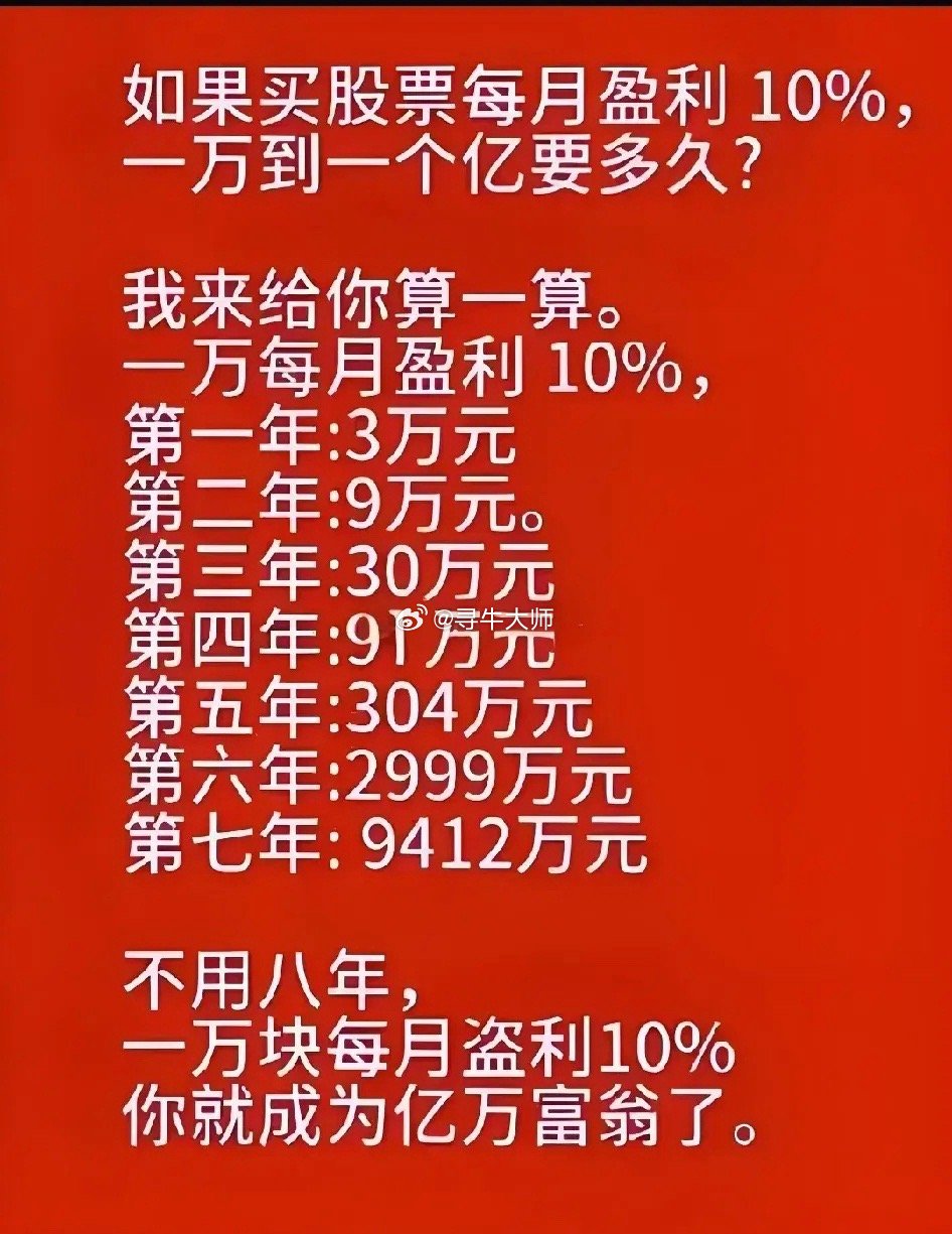 股票投资之道，如何购买股票实现盈利