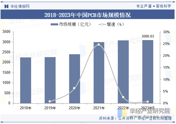 探索荃银高科股票，市场潜力与未来展望