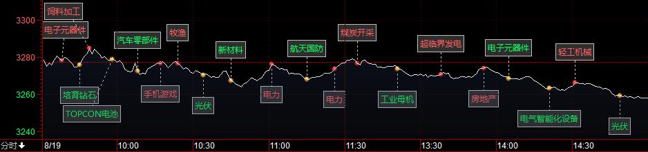 电力股票一览表，投资趋势与市场洞察