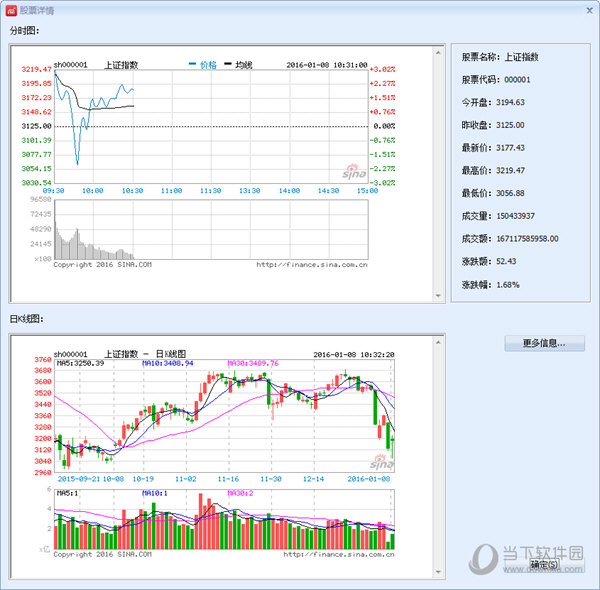 桌面版炒股软件下载安装指南