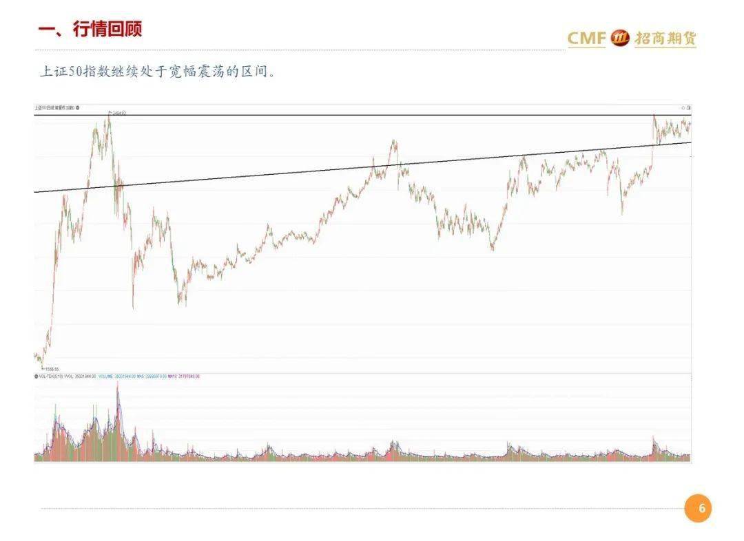 佰利联股票行情分析与展望