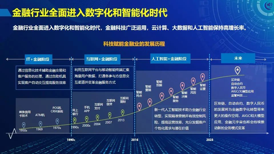 办公电脑与炒股软件的融合，数字化时代的投资新体验