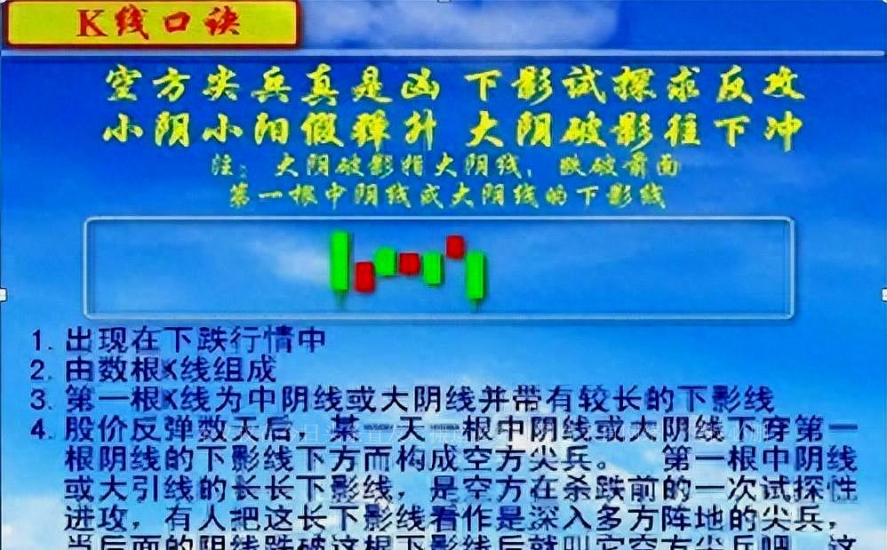 平板电脑如何成为你的股市投资利器，解读炒股软件的使用技巧