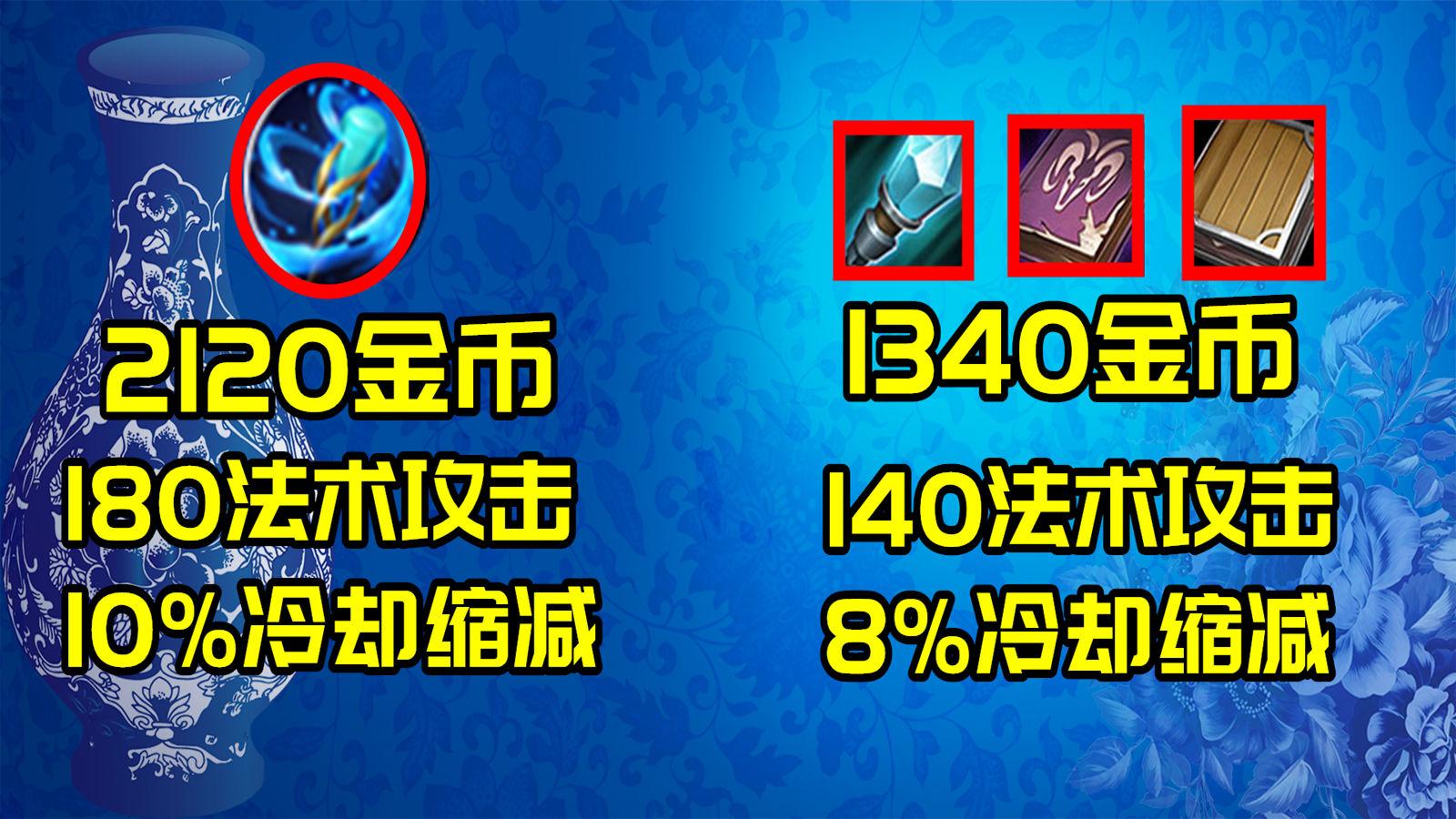 蓝筹股股票，解析其定义、特点与价值