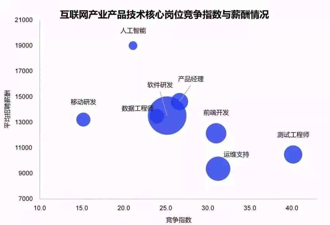 林州重机股票，探索与前景展望