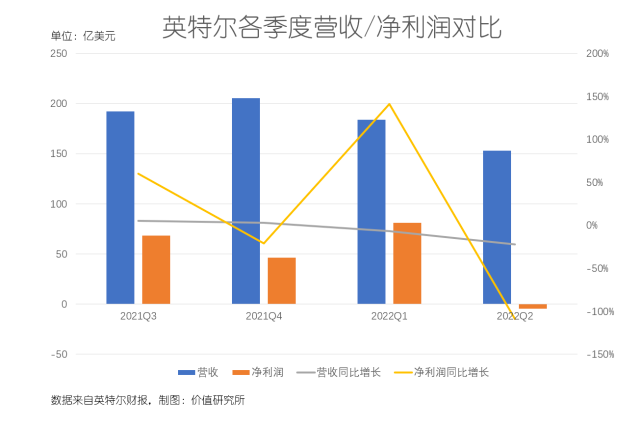 股东人数减少的股票，深度解析其背后的原因与影响