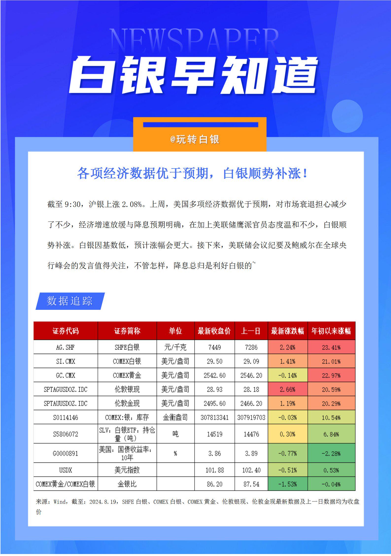 白银股票投资指南，探寻市场上的优质白银股票
