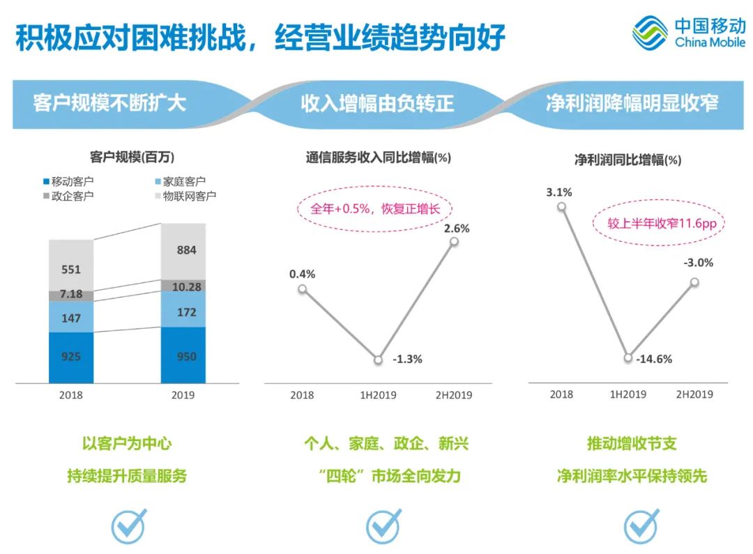 下载炒股软件手机版下载，开启您的移动投资之旅