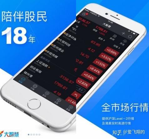 手机上的炒股软件，选择与应用指南