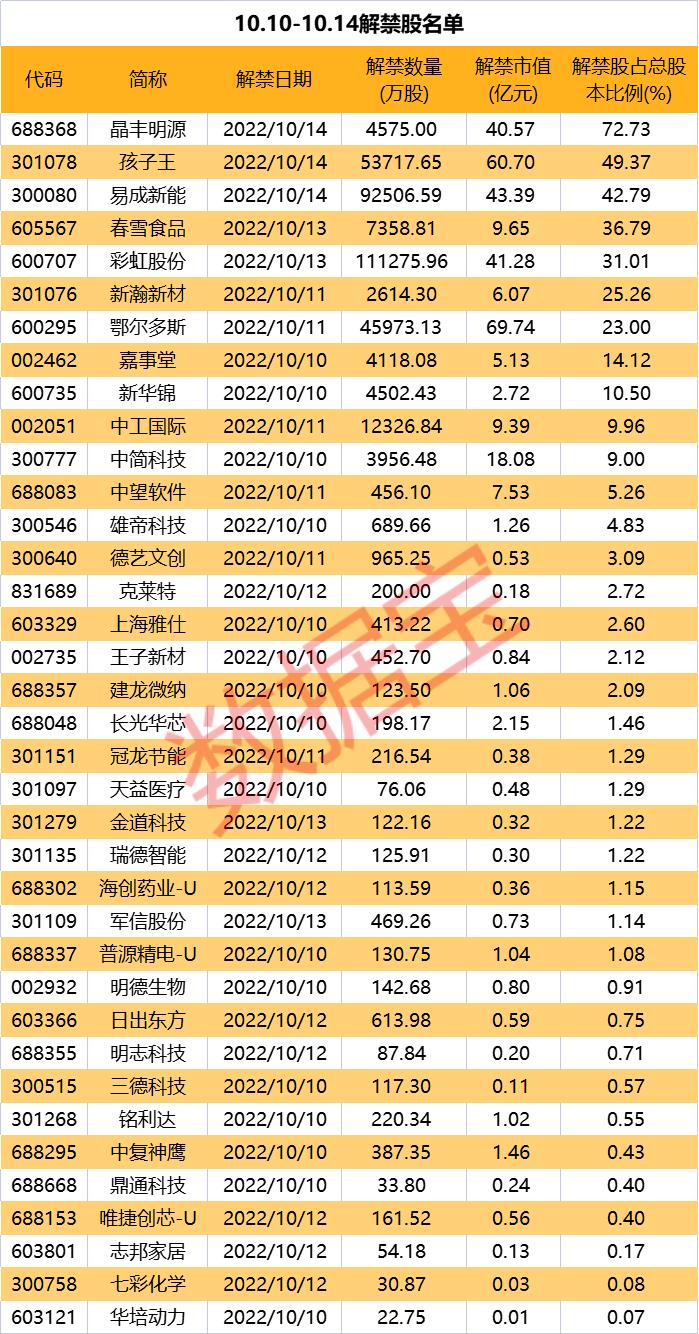 鄂尔多斯股票股吧，投资热点与深度解析