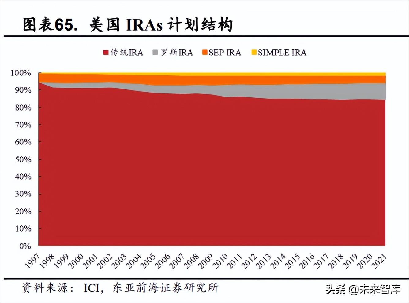 非银金融股票概述，多元化投资领域的新选择