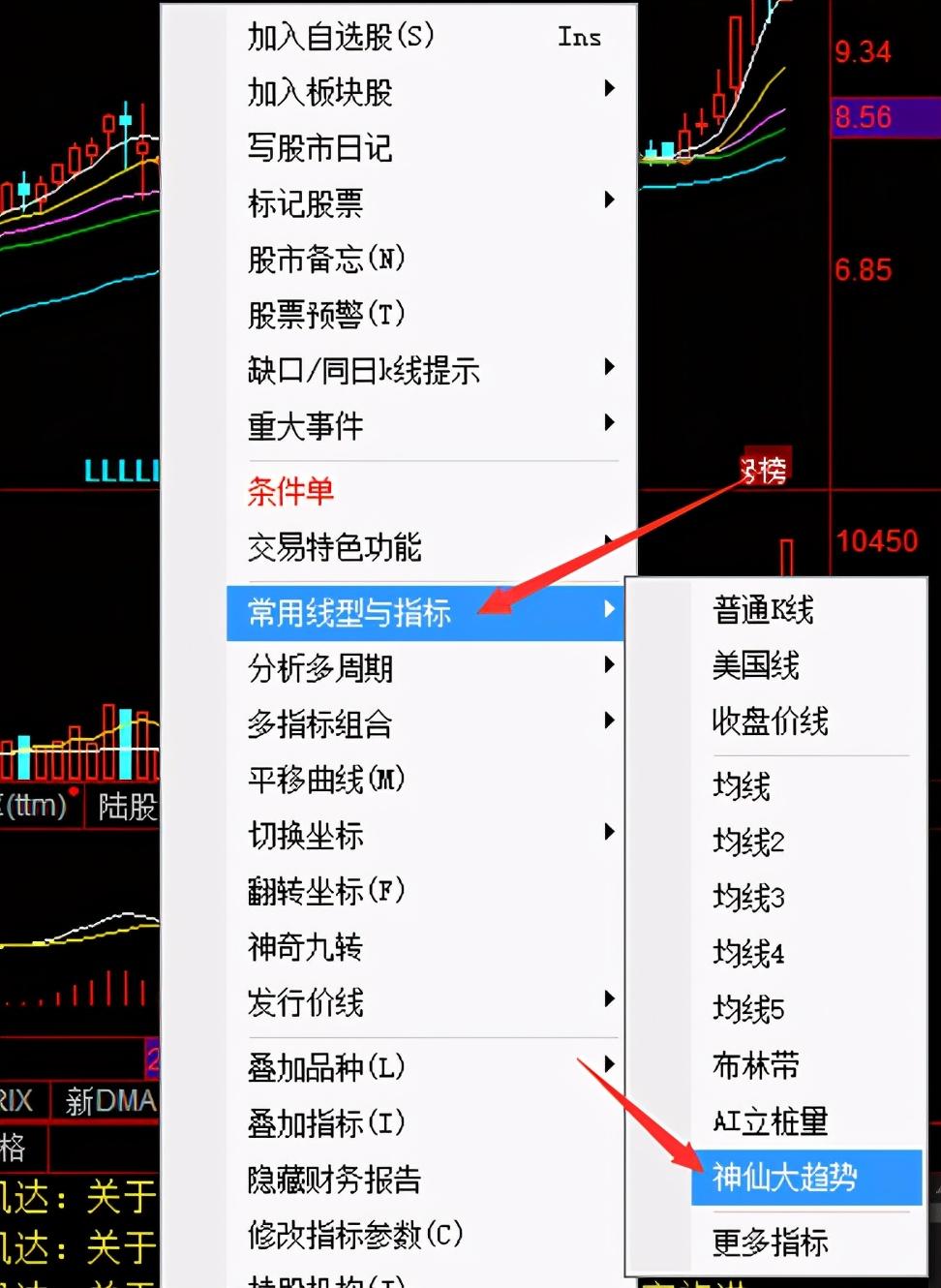 手机炒股票软件中的均线，理解与应用