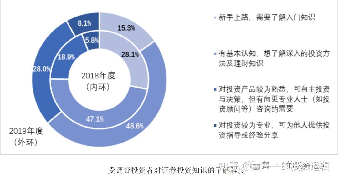 高德红外股票分析，前景、趋势与投资策略