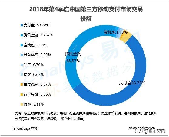 孟山都股票代码，探究其背后的商业帝国