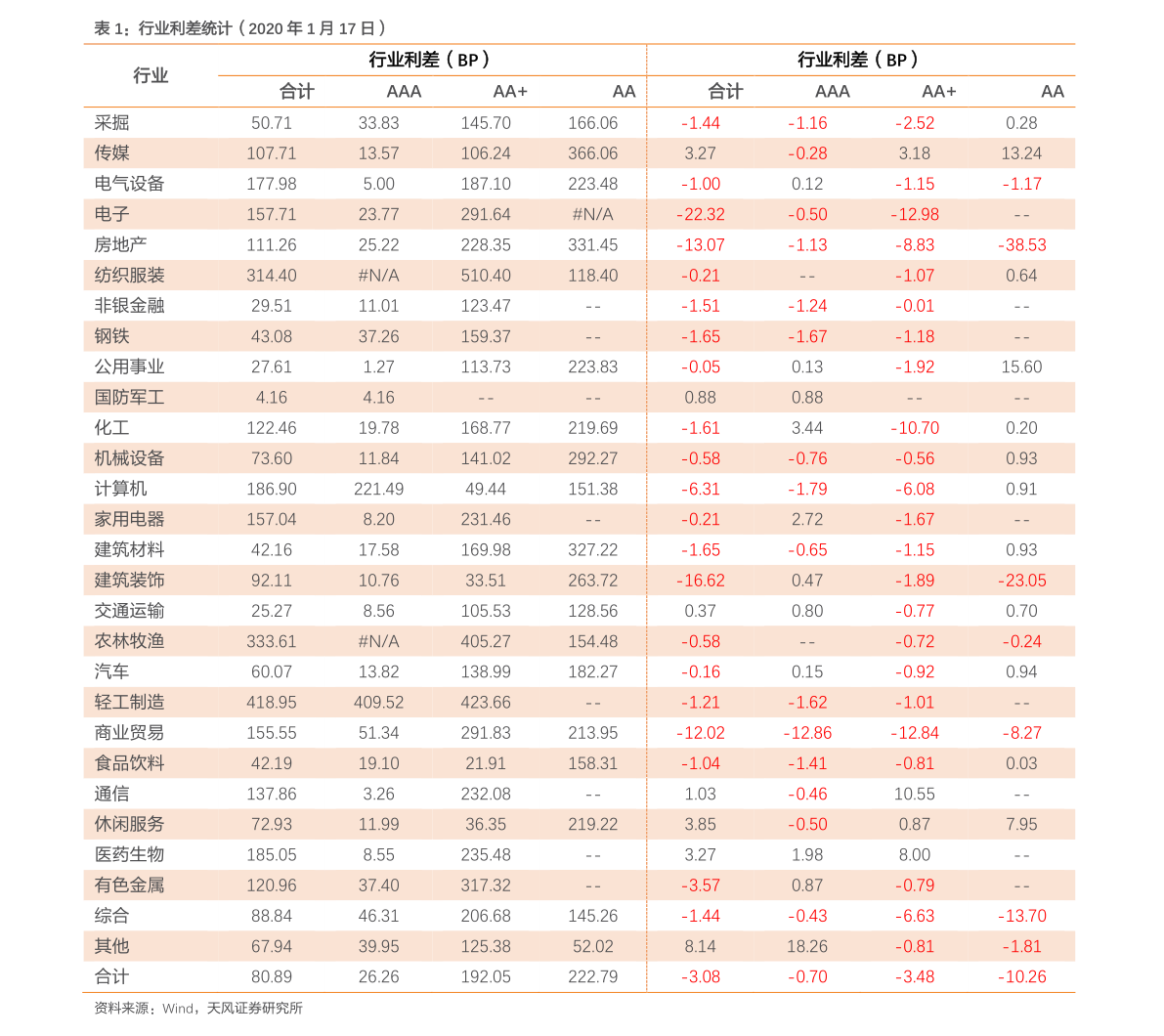 股票投资的优点探析