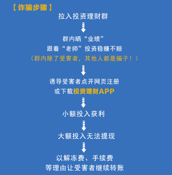 QQ炒股群引领投资新风尚，CC软件下载指南
