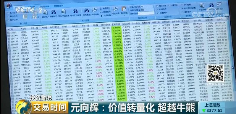 电脑端炒股软件使用方法详解