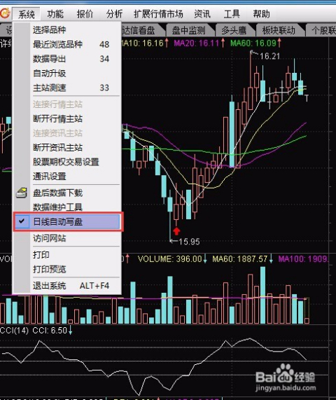 股票柱形图解析，洞悉市场走势的关键工具