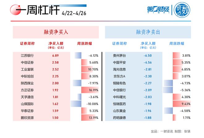 股票交易入门，一次最低购买股票数量解析