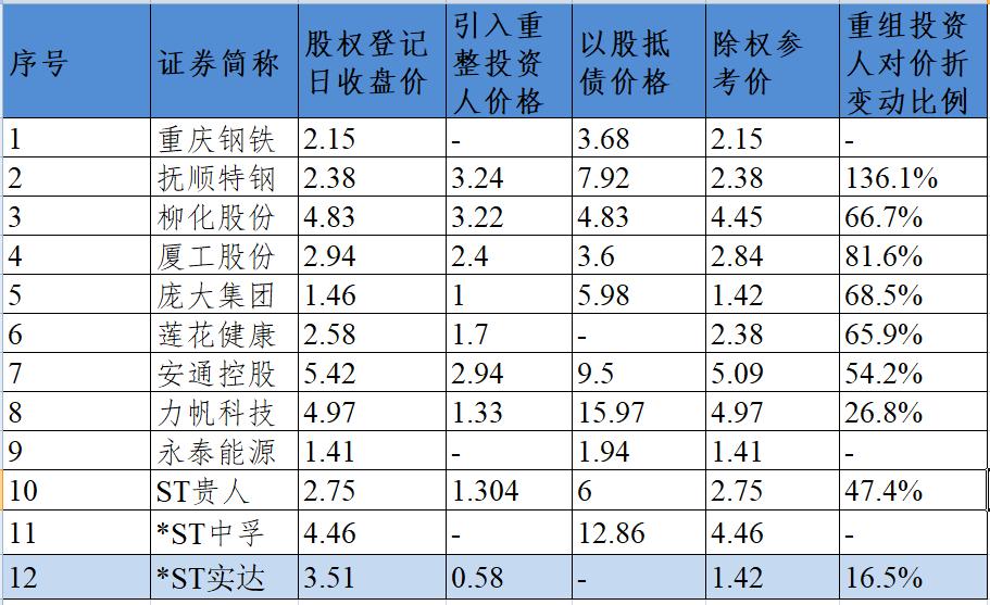 实达股票，探索与前景展望