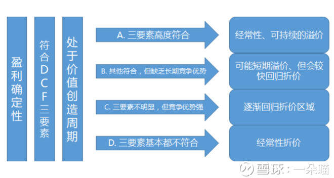 露天煤业股票（股票代码，002128）的投资价值解析