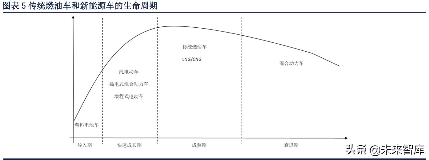 无人驾驶板块股票，未来投资的黄金赛道