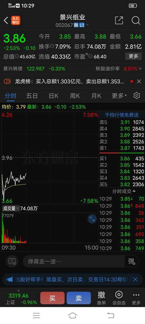 景兴纸业股票最新消息，市场走势与行业展望
