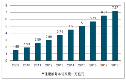 近期定向增发的股票，市场趋势与投资策略