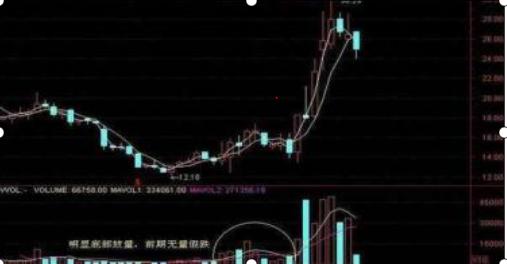 下载炒股交易软件步骤详解