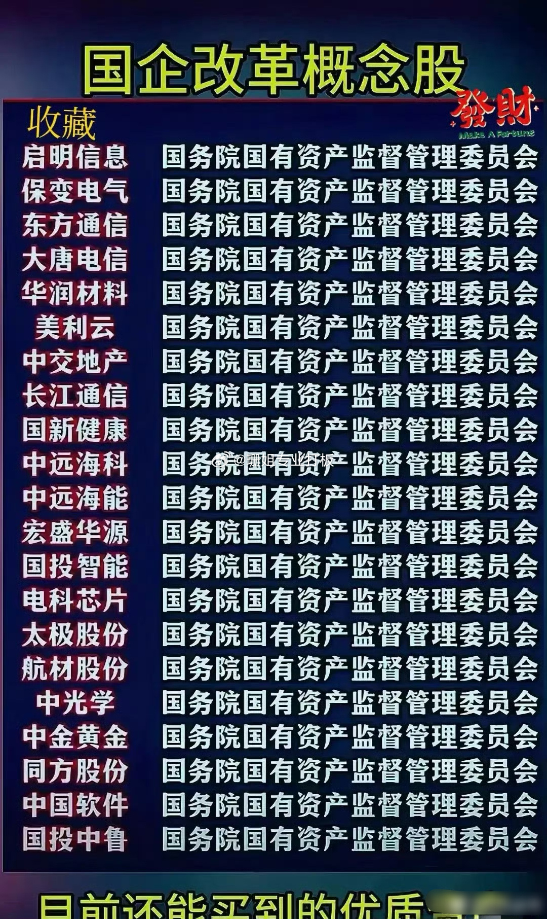 央国企股票，市场的重要力量与投资者的关注焦点
