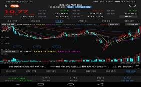科大智能股票，深度解析与前景展望